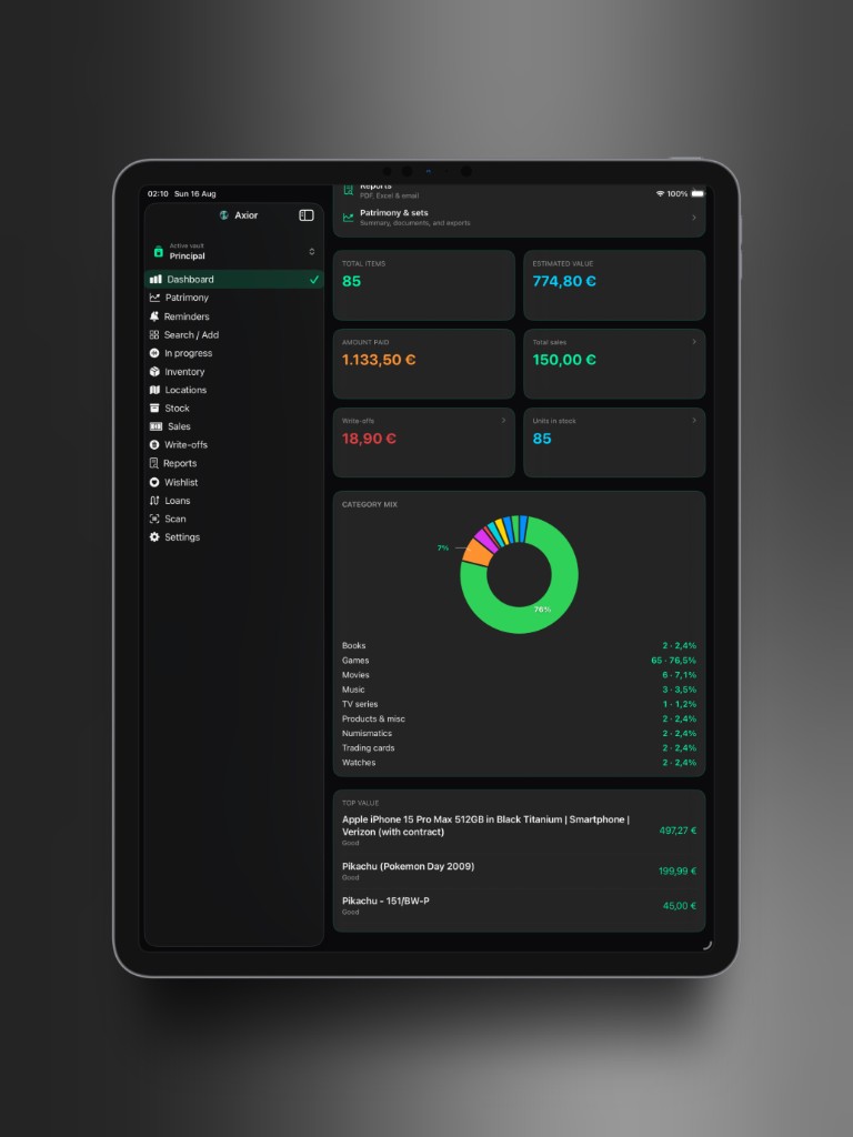 Axior on iPad showing Category mix.