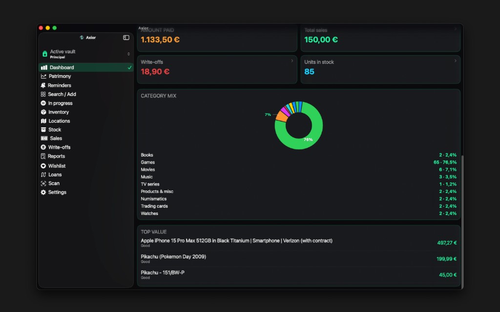 Axior on Mac showing Category mix.