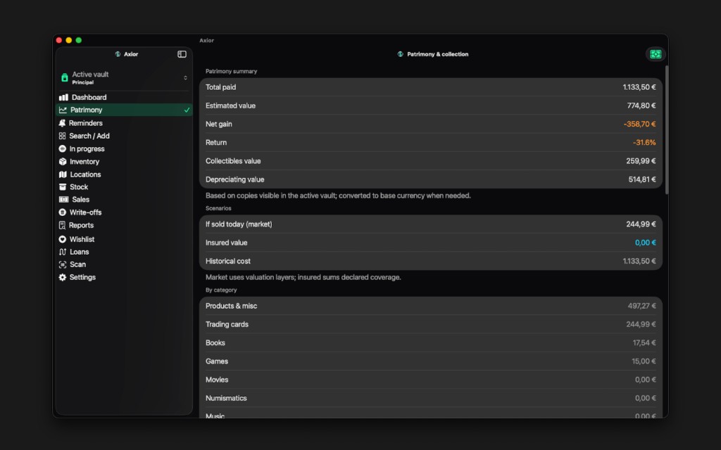 Axior on Mac showing Patrimony overview.